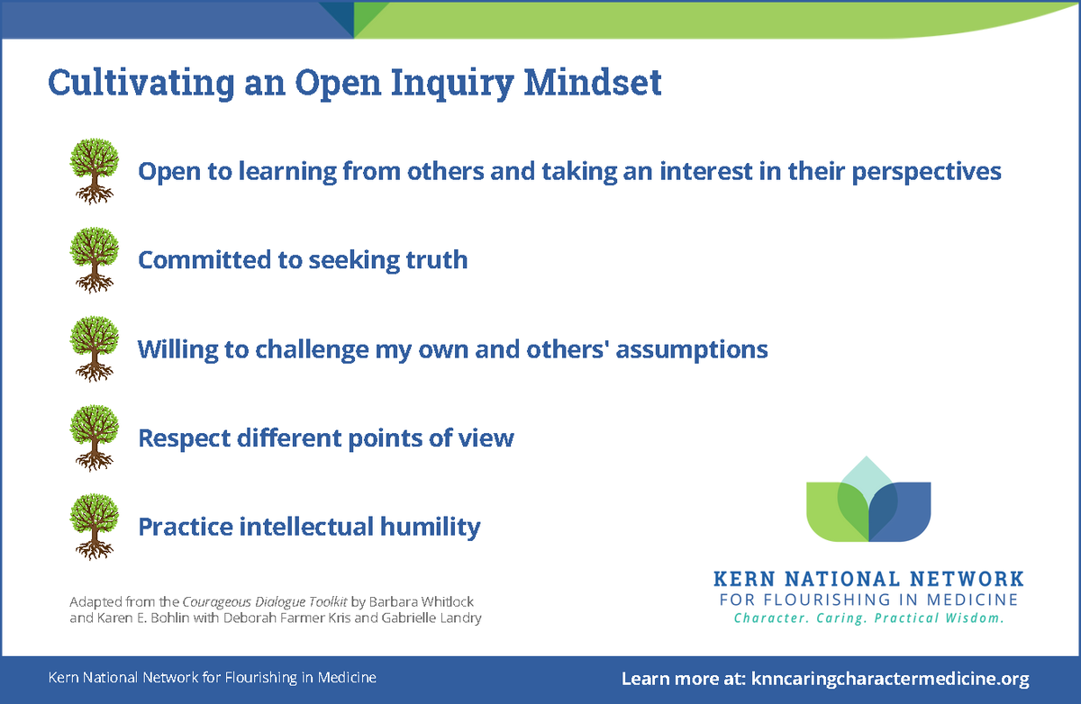 It’s National Week of Conversation—a week to inspire overcoming division and cultivating connection. In that spirit, the KNN Bridging team has created a postcard on fostering an open inquiry mindset: bit.ly/3mChk2x. Consider applying these tips throughout the week.