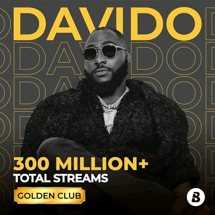 A Timeless Legend! 👑 Big Congratulations to OBO @davido as he hit 300,000,000 total streams on Boomplay. 🏆

Celebrate this feat by streaming the #TimelessAlbu. 👉🏾 boom.lnk.to/DavidoTimeless

#BoomplayGoldenClub #Boomplay #Davido #HomeofMusic