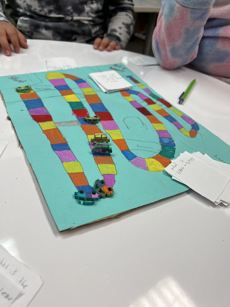 Lauren Henderson (@lhendersonreads) on Twitter photo Students in 4th & 5th grade used a variety of materials, tools, and techniques, to craft their own tabletop games and played them with younger buddies. I love seeing how they used everything from custom 3D prints to cardboard and popsicle sticks to make their design come together Students in 4th & 5th grade used a variety of materials, tools, and techniques, to craft their own tabletop games and played them with younger buddies. I love seeing how they used everything from custom 3D prints to cardboard and popsicle sticks to make their design come together