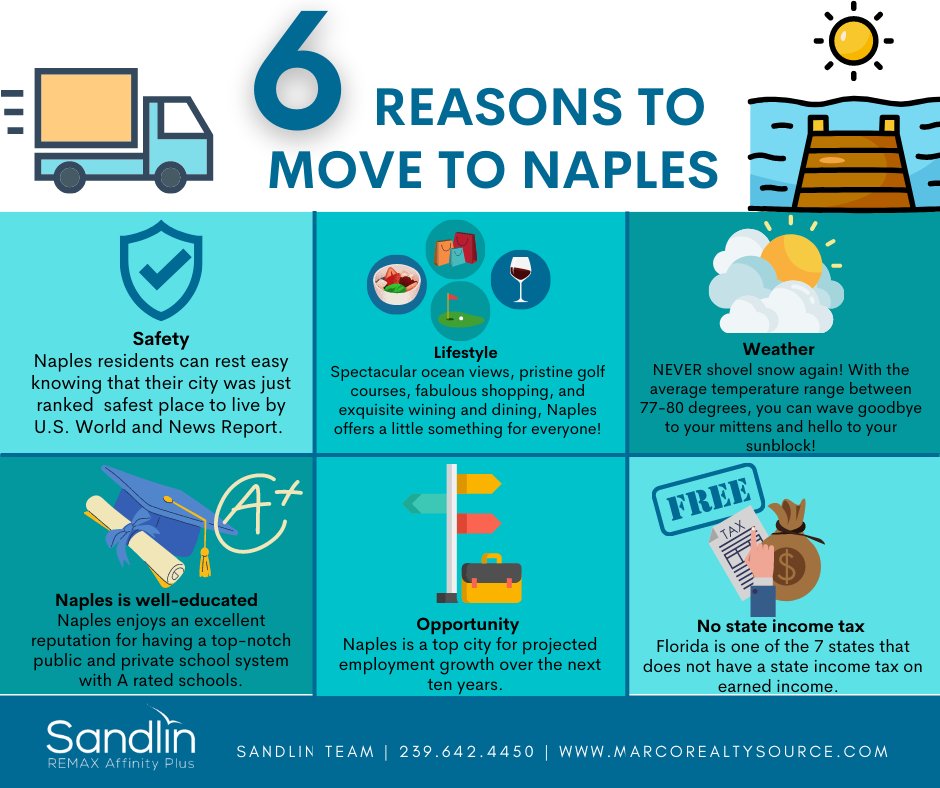 SandlinTeam's tweet image. Naples, Florida is more than just sunshine and sandy beaches! With its safe environment, incredible lifestyle, great education, and endless opportunity to grow - it's the perfect spot to call home. #Sandlinteam #MoveToNaples