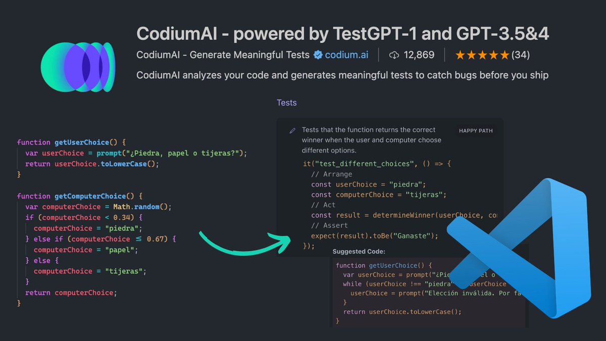 midudev's tweet photo. ¡Esta extensión de Visual Studio Code te sugiere mejoras de código y te genera los tests automáticamente!

Los tests cubren los Happy Path y los Edge Cases.

Funciona con JavaScript, TypeScript y Python.

🔗 https://t.co/MYK9S0drGo https://t.co/DmWix0muDF