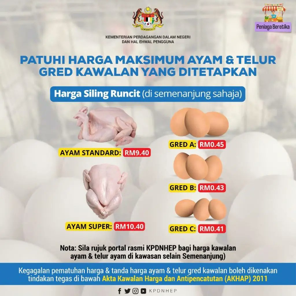 Achuppsss's tweet photo. Moreover, an initiative made by the government is set up the ceiling price for chicken and eggs. https://t.co/Iks0Dxzp0P