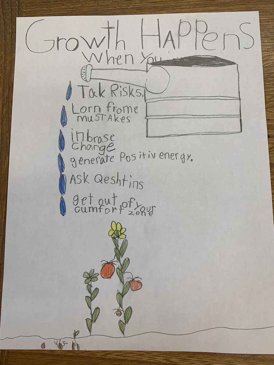 MrsSShepherd's tweet photo. It’s Mindset Monday! In Grade 2/3, we know we are all growing and learning in different ways and in our own timing. #gedsbobs @GEDSB 💧🌱🌻 https://t.co/n8UGNzuXZ6