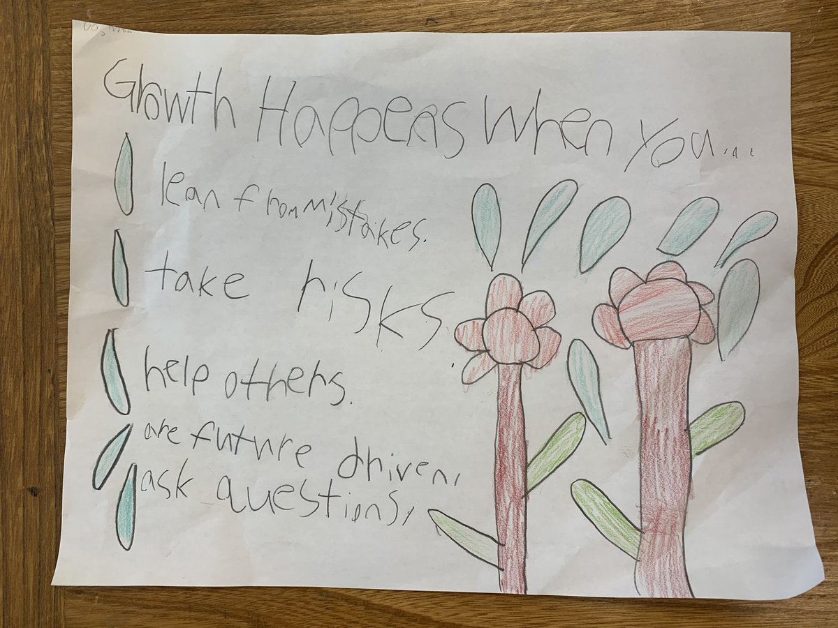 MrsSShepherd's tweet photo. It’s Mindset Monday! In Grade 2/3, we know we are all growing and learning in different ways and in our own timing. #gedsbobs @GEDSB 💧🌱🌻 https://t.co/n8UGNzuXZ6