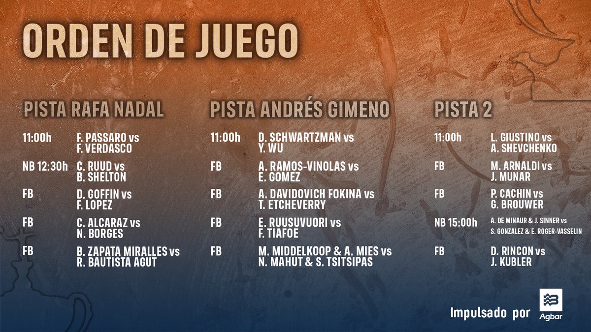Barcelona Open Banc Sabadell tweet media