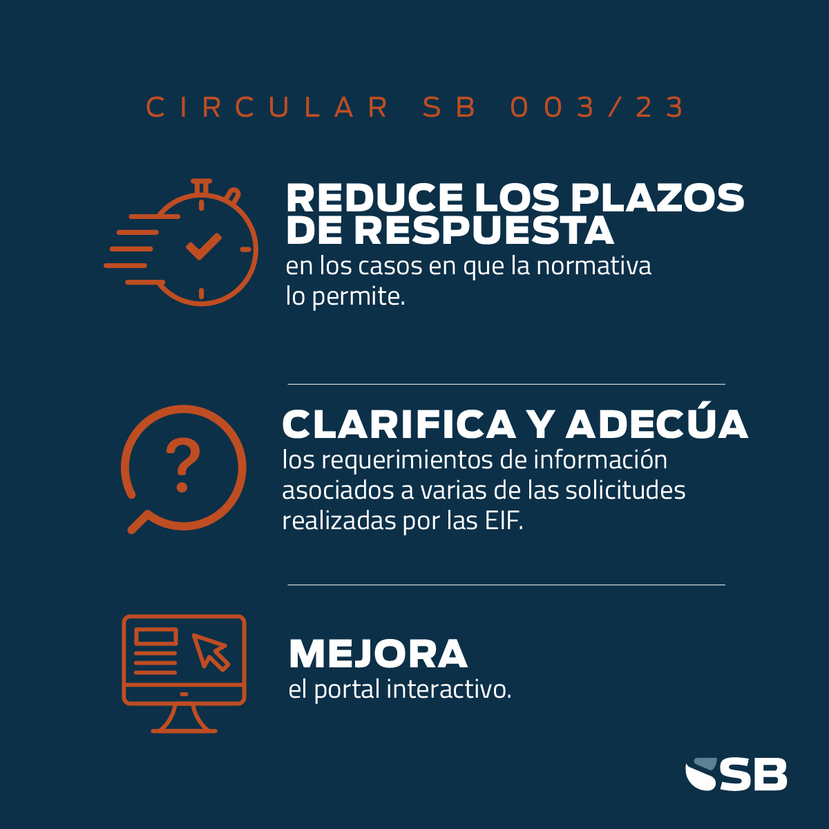 SuperdeBancosRD's tweet photo. Desde el Departamento de Registro y Autorizaciones, hemos actualizado estos procesos a través de la #CircularSB Núm. 003-23, sobre plazos y requerimientos de información para someter solicitudes de autorización, no objeción y notificaciones de las entidades supervisadas. https://t.co/kl1IIwzbpo