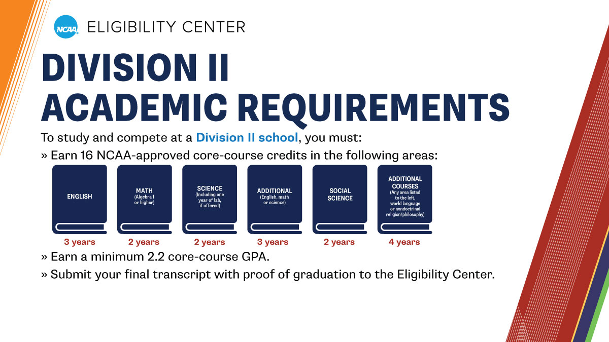 Want to play an <a href="/NCAADII/">NCAA Division II</a> sport? It all starts here.

➡️ on.ncaa.com/DIIAcademicReq
#NCAAD2 #MakeItYours