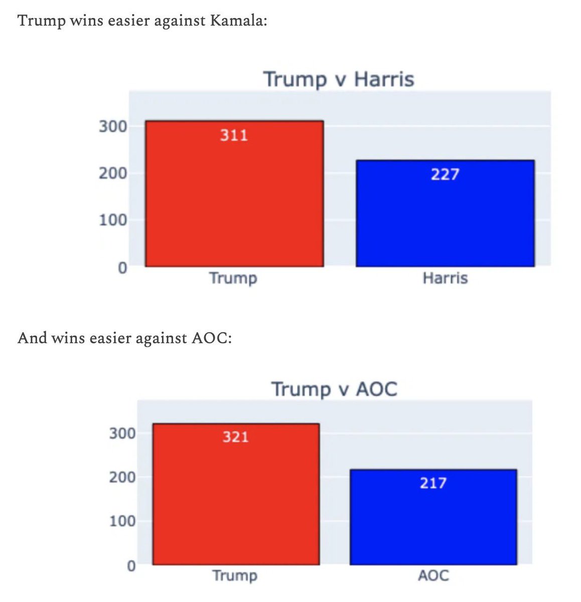 Robert Peston tweet media