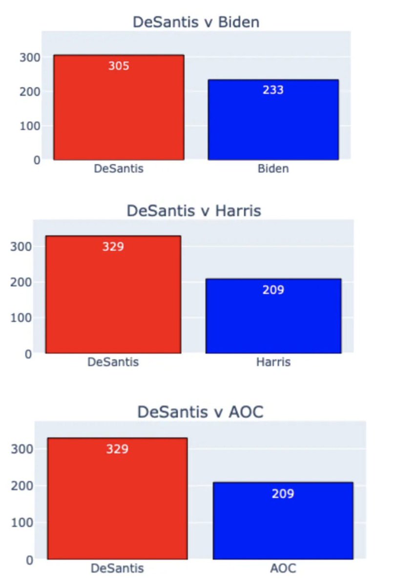 Robert Peston tweet media