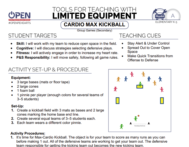 Celebrating #NationalKickballDay? Try Cardio Max Kickball from OPEN's Limited Equipment module for a different way to play in #physed to keep kids active! Lesson plan free at OPENPhysEd.org!