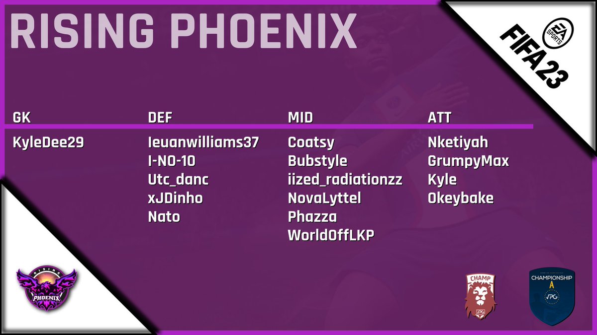 24RisingPhoenix's tweet photo. Our squad list this season for @OfficialVPG  EU Champ A and England Champ PS5 https://t.co/UX3Y0R9TqK