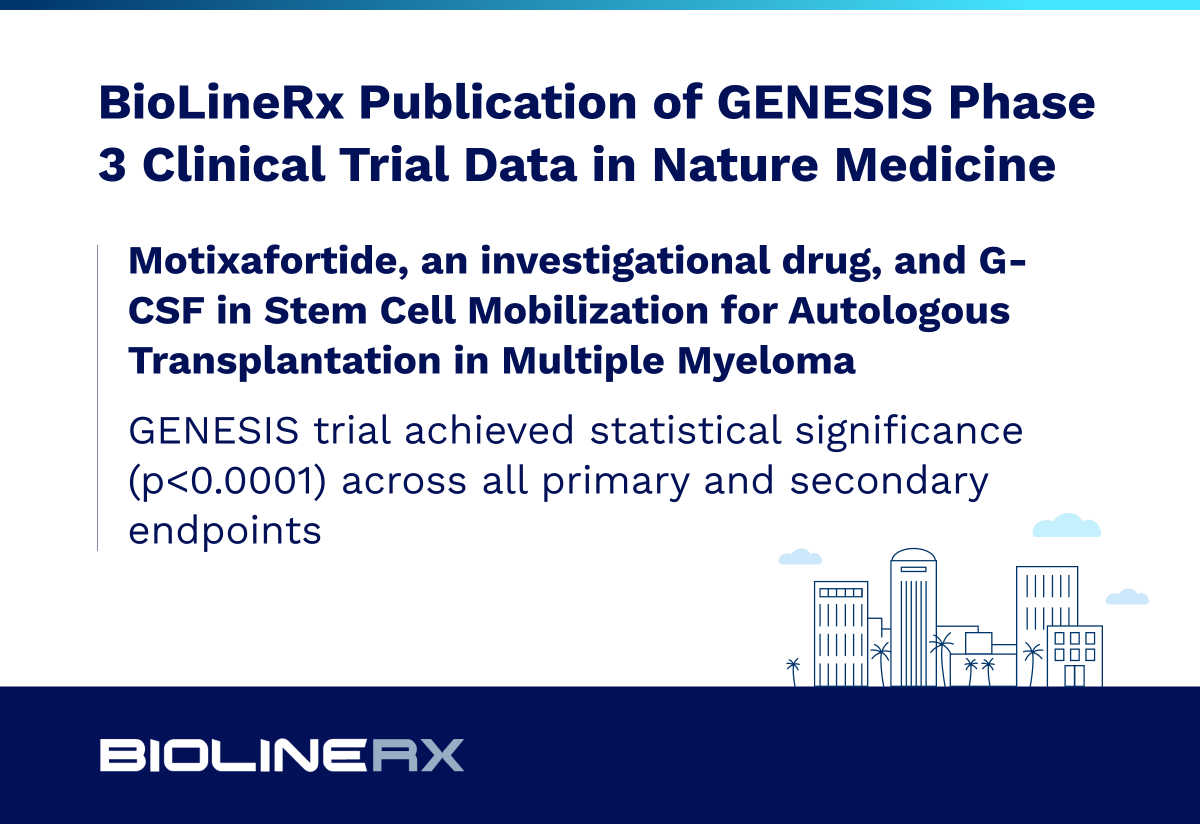 BioLineRx_Ltd's tweet photo. BioLineRx ($BLRX) Announces Publication in @NatureMedicine of its GENESIS Phase 3 Clinical Trial Data Evaluating Motixafortide and G-CSF in Stem Cell Mobilization for Autologous Transplantation in Multiple Myeloma!  https://t.co/JFSRY1dIHk https://t.co/93LrhoSmoO
