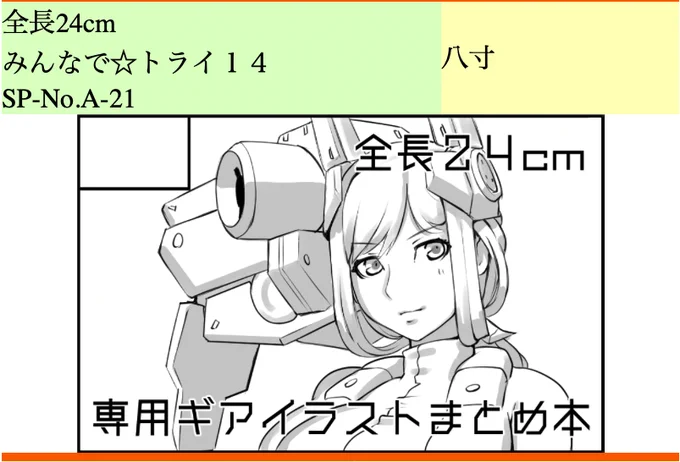 みんトラ14配置きてました
内容京都と一緒です。アクキーはお金の面で断念しました https://t.co/Dc5OV0thnQ