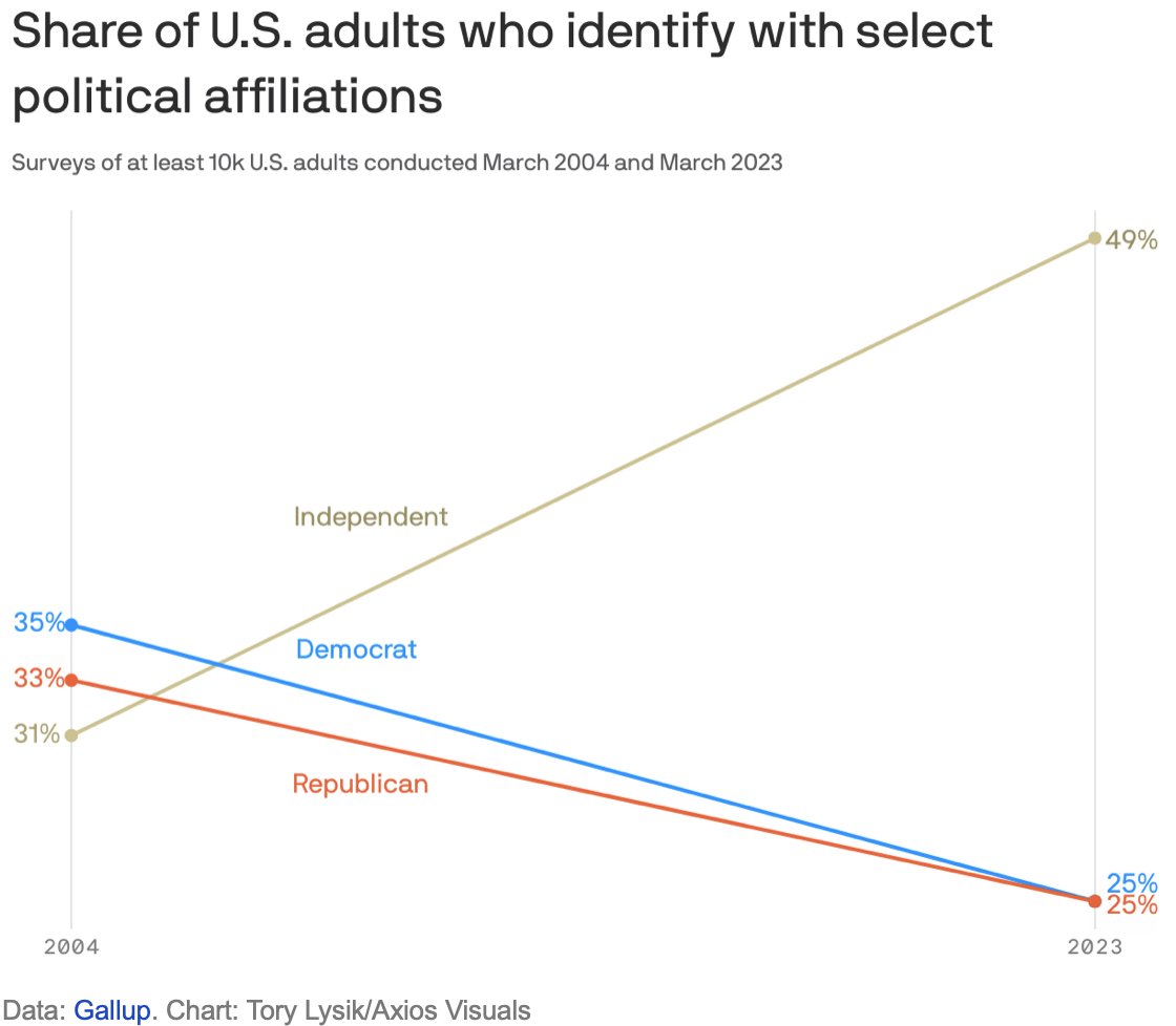 Aaron Stachel tweet media