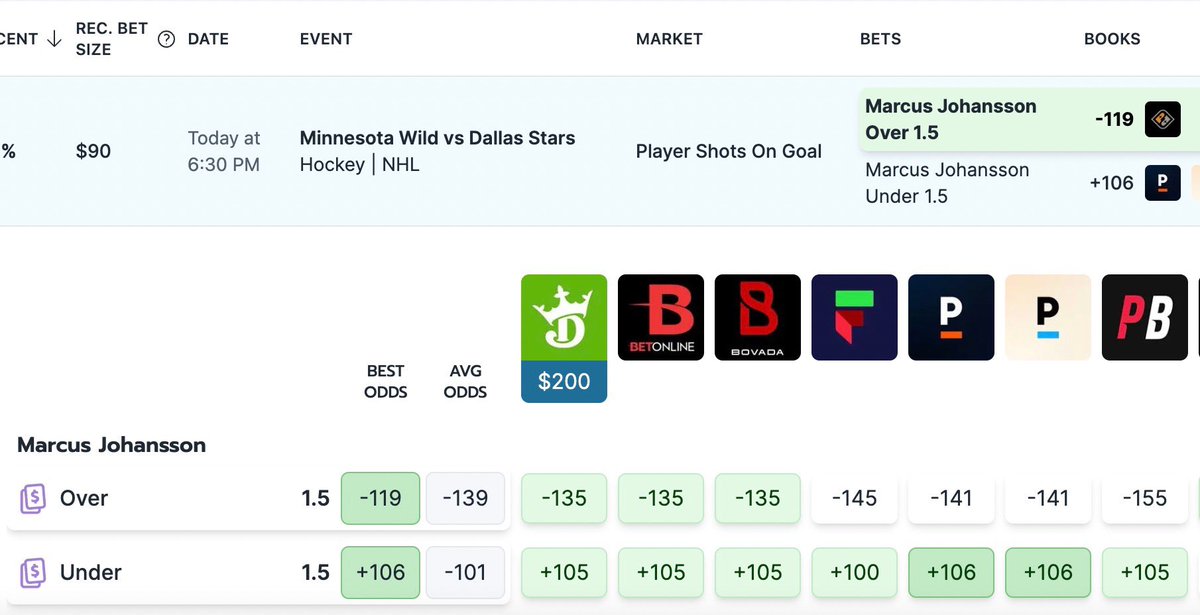 Alex Monahan on Twitter "5 pick🎯 Play 1 Johansson o1.5 from the