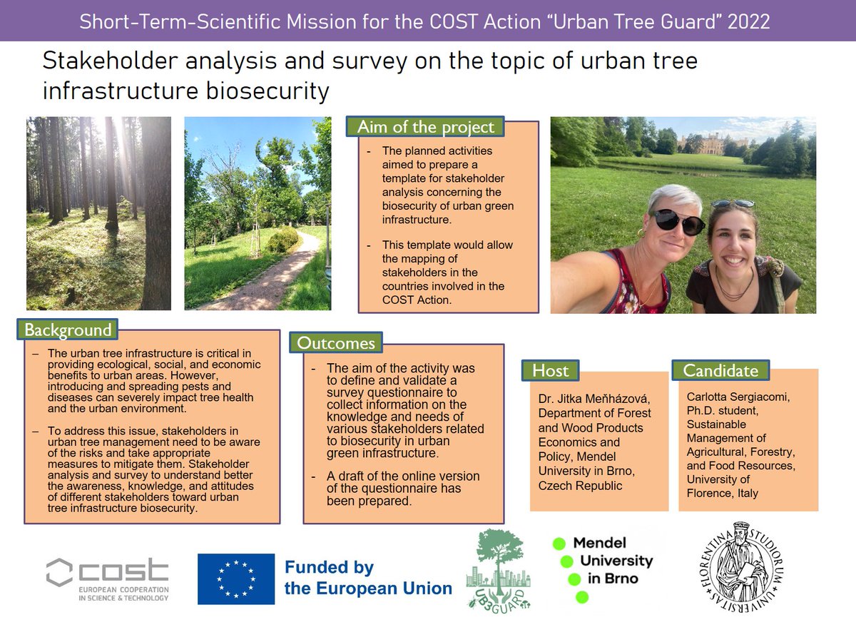 Check out our latest weekly COSTAction STSM report!
Keep up with our latest updates on innovative tools and methods for urban tree management by following our page.

#biosecurity #urbanforestry #research #collaboration