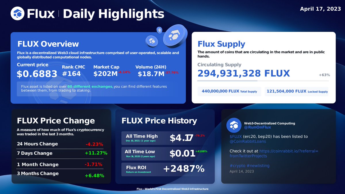 Flux Army Venezuela tweet media