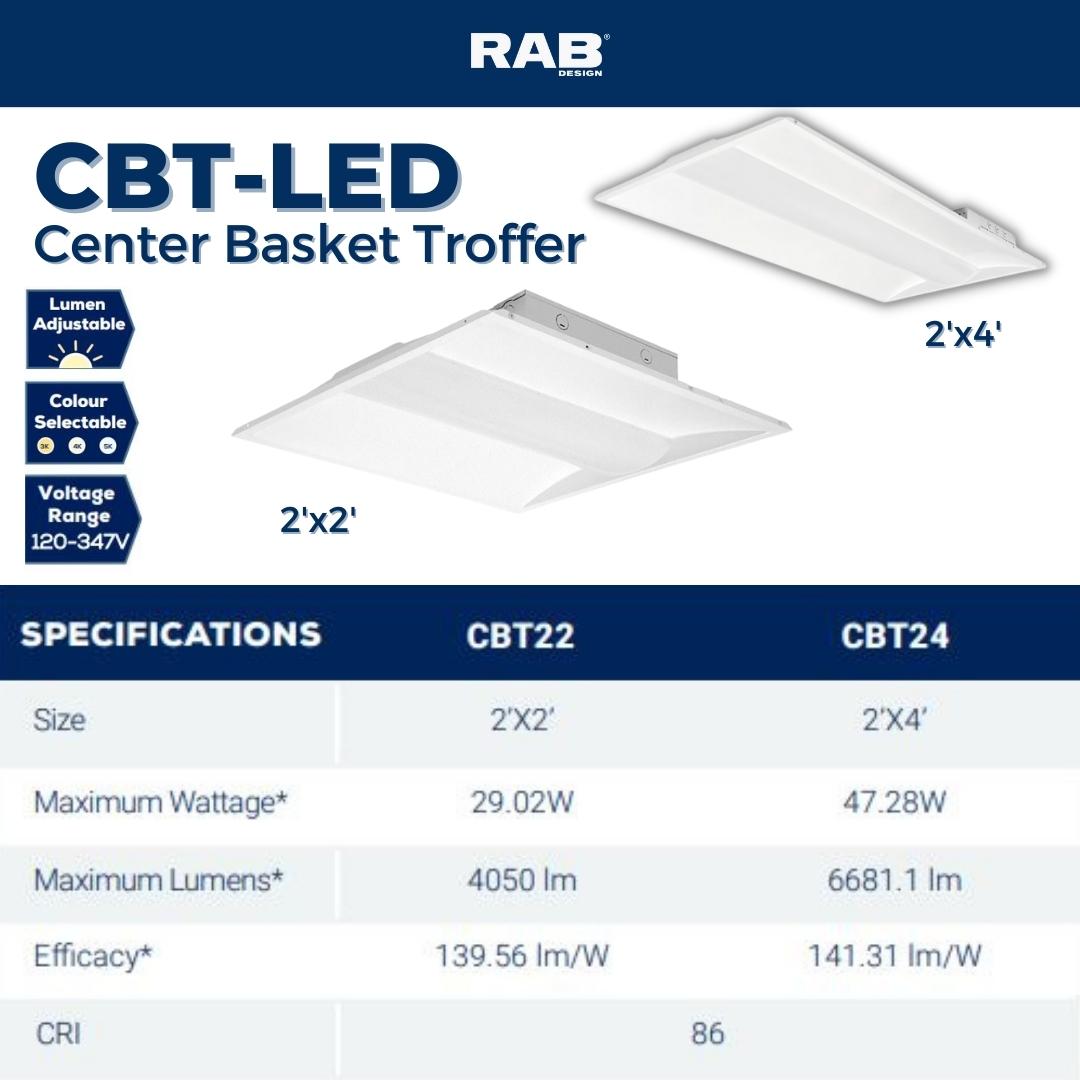 rabdesign's tweet image. The CBT-LED Series is a volumetric troffer that creates a bright and even light distribution, which is ideal for use in offices, schools, universities, and hospitality applications.

#RABDesign #lightingindustry #led