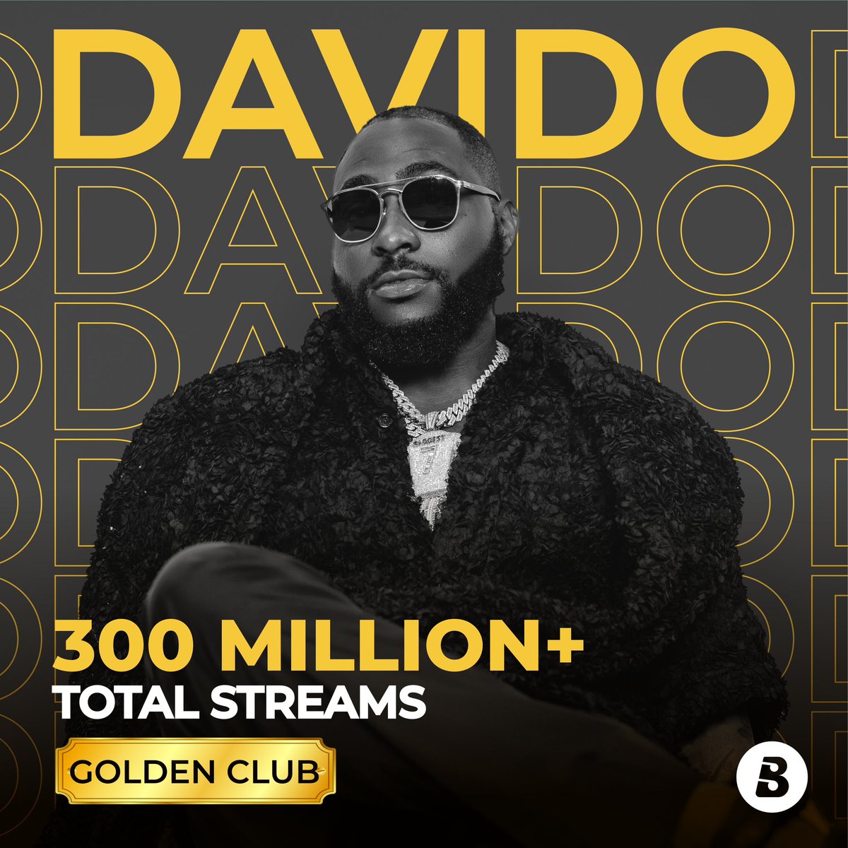 A Timeless Legend! 👑 Big Congratulations to OBO @davido as he hits 300,000,000 total streams on Boomplay. 🏆

Celebrate this feat by streaming the #TimelessAlbum here! 👉🏾 boom.lnk.to/DavidoTimeless

#BoomplayGoldenClub