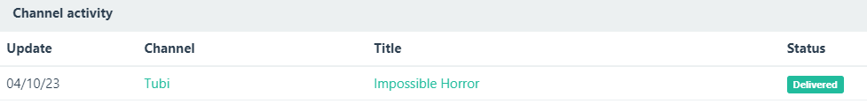 *refreshing Tubi multiple times a day to see if IMPOSSIBLE HORROR has finally popped up on it*