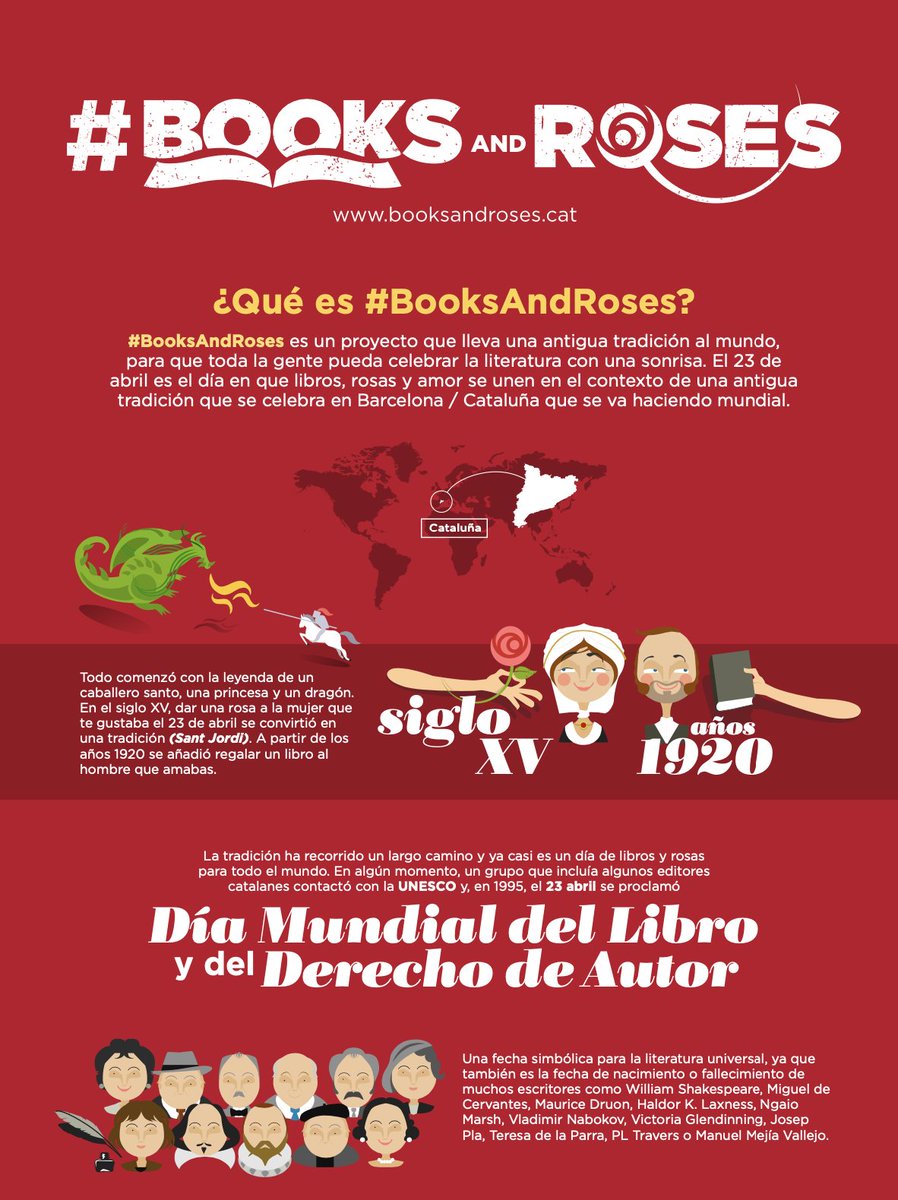 laliste's tweet photo. Y este año celebramos en la misma #Barcelona #DíadelLibro  #libros #literatura #editorial #librería #biblioteca #SantJordi #BookDay Celebración Día Mundial del #Libro así que rosas y libros para todos #booksandroses https://t.co/Pg9wHurTSY