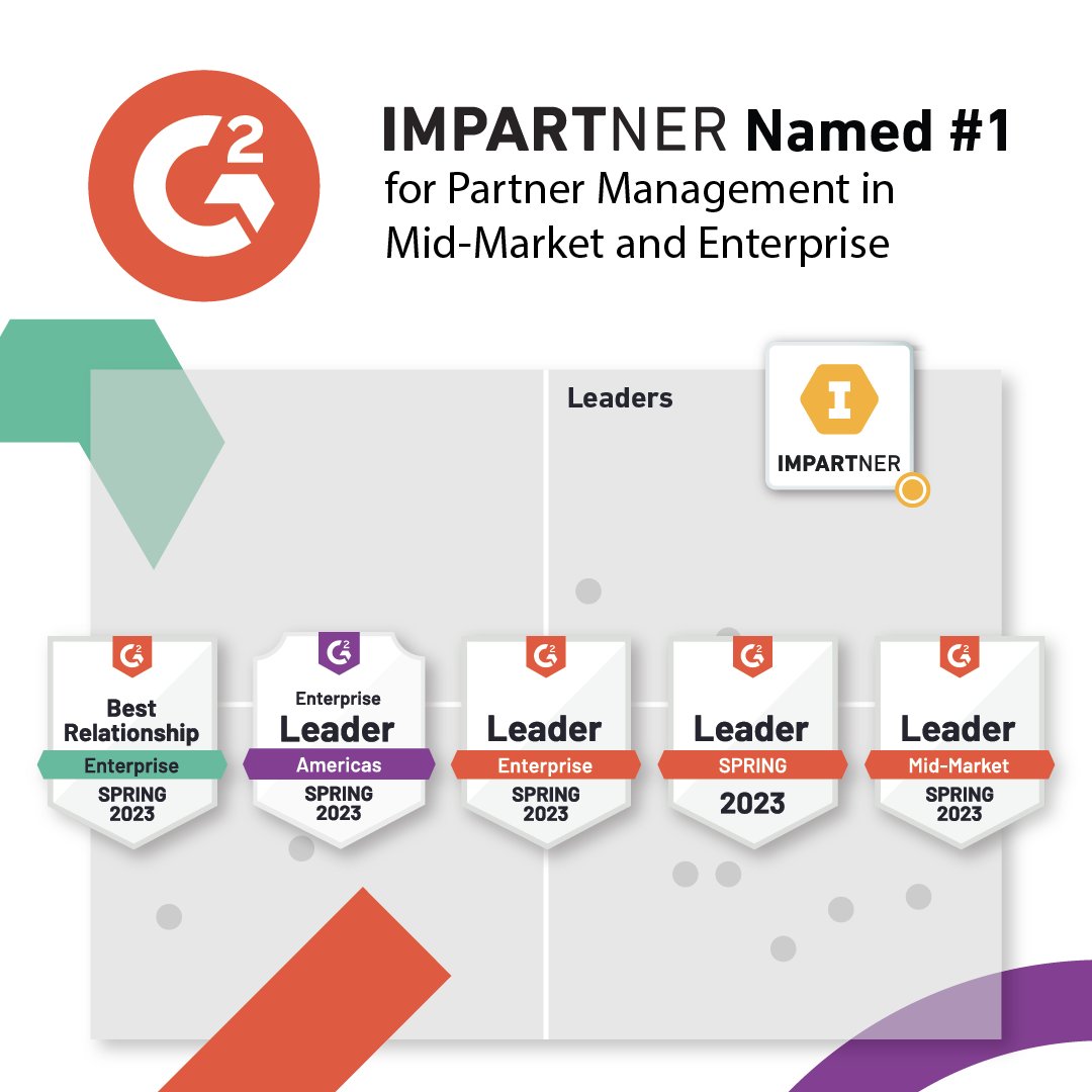 Impartner ranks #1 in mid-Market and enterprise for #partnermanagement in the G2 Spring 2023 report for the third consecutive quarter. 

Read the full release: infl.im/DF50E1