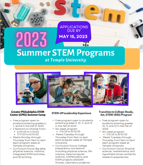 BrentCBaum's tweet photo. is offering a variety of STEM (science, technology, engineering and mathematics) programs this summer for grades 6-12. Applications are due by May 15. 🧪👨‍🔬👩‍🔬

For more information on the programs offered: https://t.co/Hm1KK9HHKn