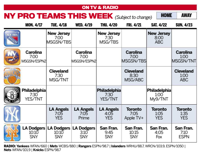 Newsday Sports on Twitter "It's going to be a heck of a week for New