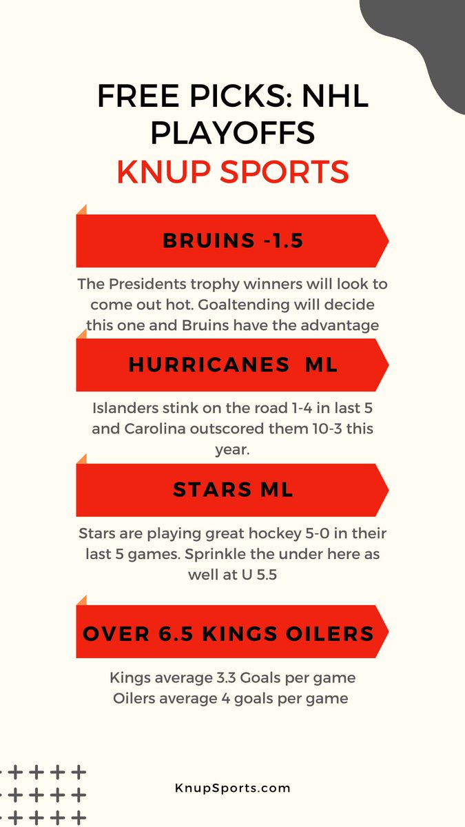 Free Picks for tonight's NHL Playoff Start! 
#NHL #NHLPlayoffs #StanleyCupPlayoffs #FreePicks #BettingPicks #SportsBetting 
👇👇👇👇👇🏒🏒🏒

knupsports.com