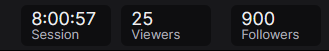 M1nix_'s tweet photo. I seldom celebrate hundred milestones but being closer to our 1k goal feels surreal.
Thank you and Happy 900~
_ _ - hours Subathon @ 1 , 0 0 0 !!! https://t.co/9yWOz8bE8A