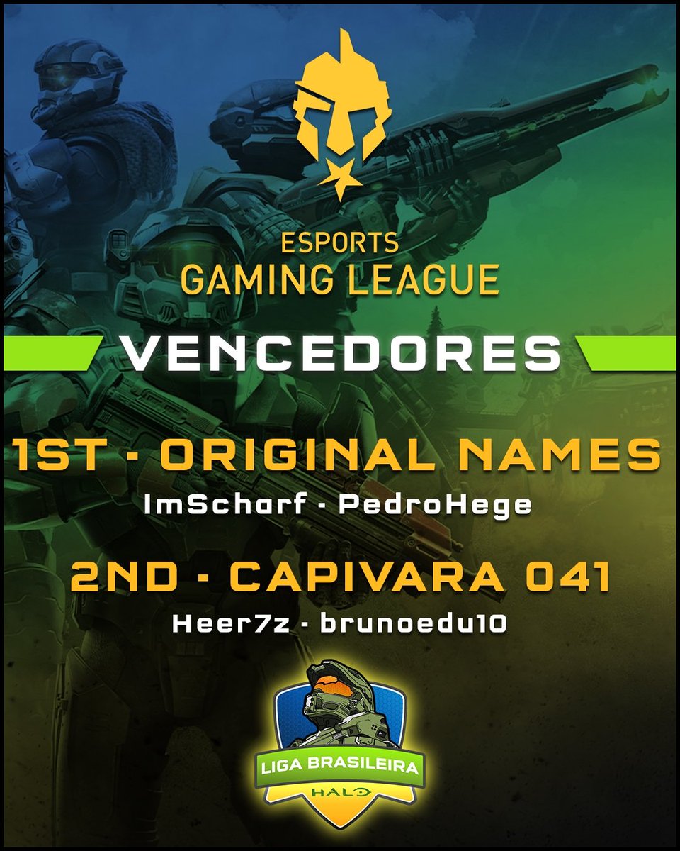 ligahalobr's tweet photo. Vencedores do Torneio Duplas da @EGL @EGL_LATAM em parceria com a Liga Halo br que aconteceu neste domingo dia 16.
🥇Original Names 
🥈Capivara 041
@ImScharf @Pedrohege1 @Her7zz @brunoedu10 https://t.co/fLxxT5kXw0