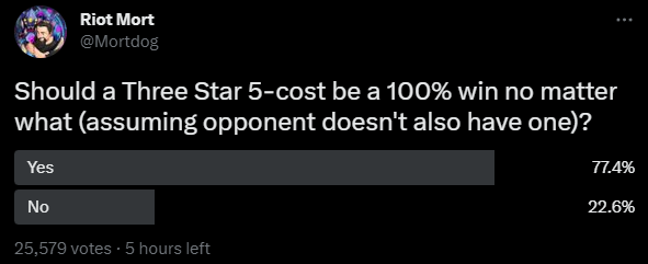 Riot Mort tweet media
