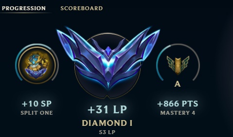 OtpGary's tweet photo. 0 games con shaco 🫡 https://t.co/xYeHMOICZ8