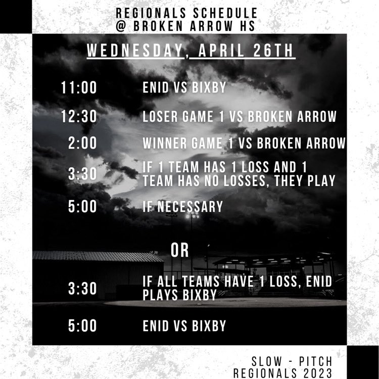 Broken Arrow Lady Tigers Softball tweet media