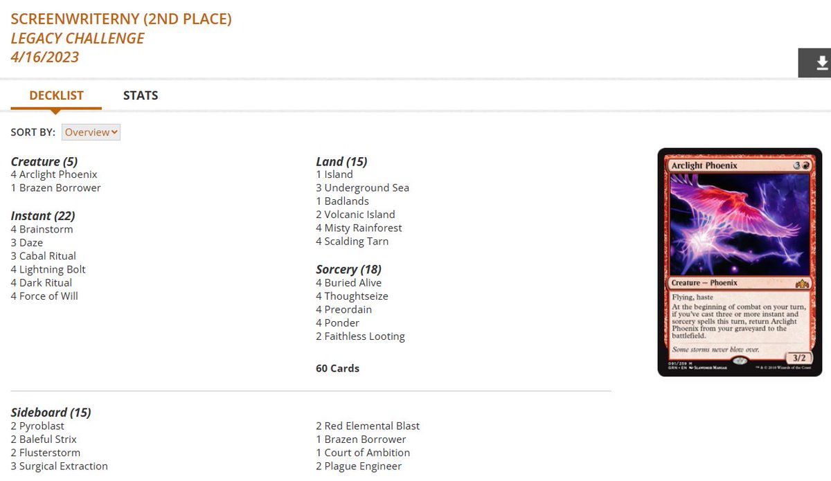 Robert Taylor🔥🔜MagicCon Minneapolis on Twitter "Legacy Challenge Top 8