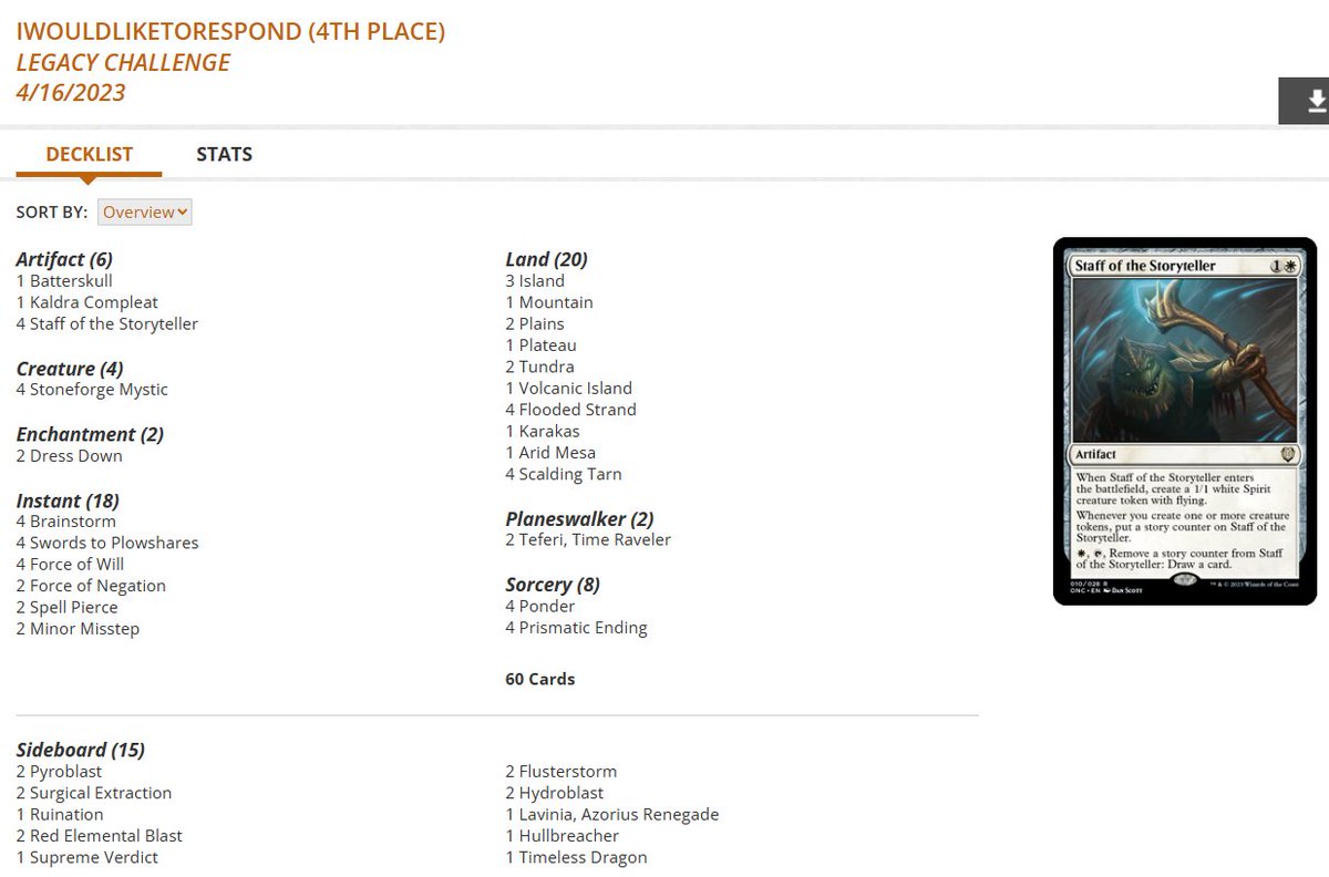 Robert Taylor🔥🔜MagicCon Minneapolis on Twitter "Legacy Challenge Top 8