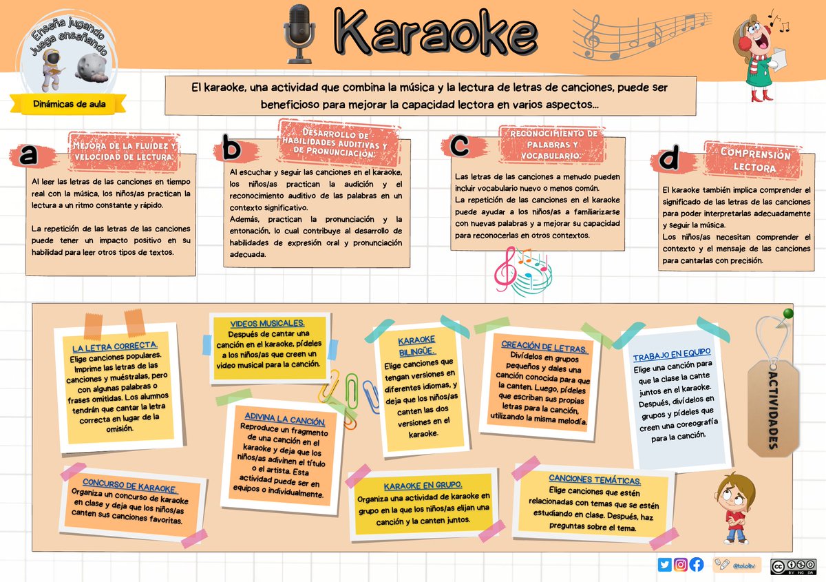 tolobv's tweet photo. Dinámicas de clase. Hoy #karaoke. Beneficios que nos puede reportar a la #lectura y propuesta de actividades. #música #primaria #educación #ideasparaclase #claustrovirtual @educlaustro https://t.co/putXFBKrPr