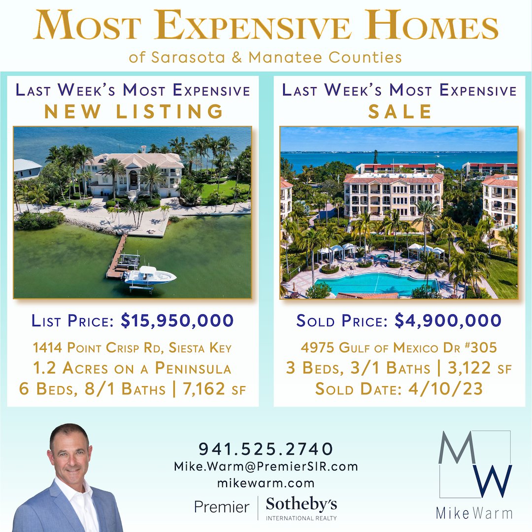 mikewarmrealtor's tweet photo. Last week's Most Expensive New Listing & Most Expensive Sale of Sarasota & Manatee Counties.
#mikewarmrealtor #sarasota #mostexpensivehomes #siestakey #luxuryrealestatesarasota #siestakeyrealtor #PSIR #sothebysrealty #premiersothebysinternationalrealty #BePremier https://t.co/fUNbKnUg4k