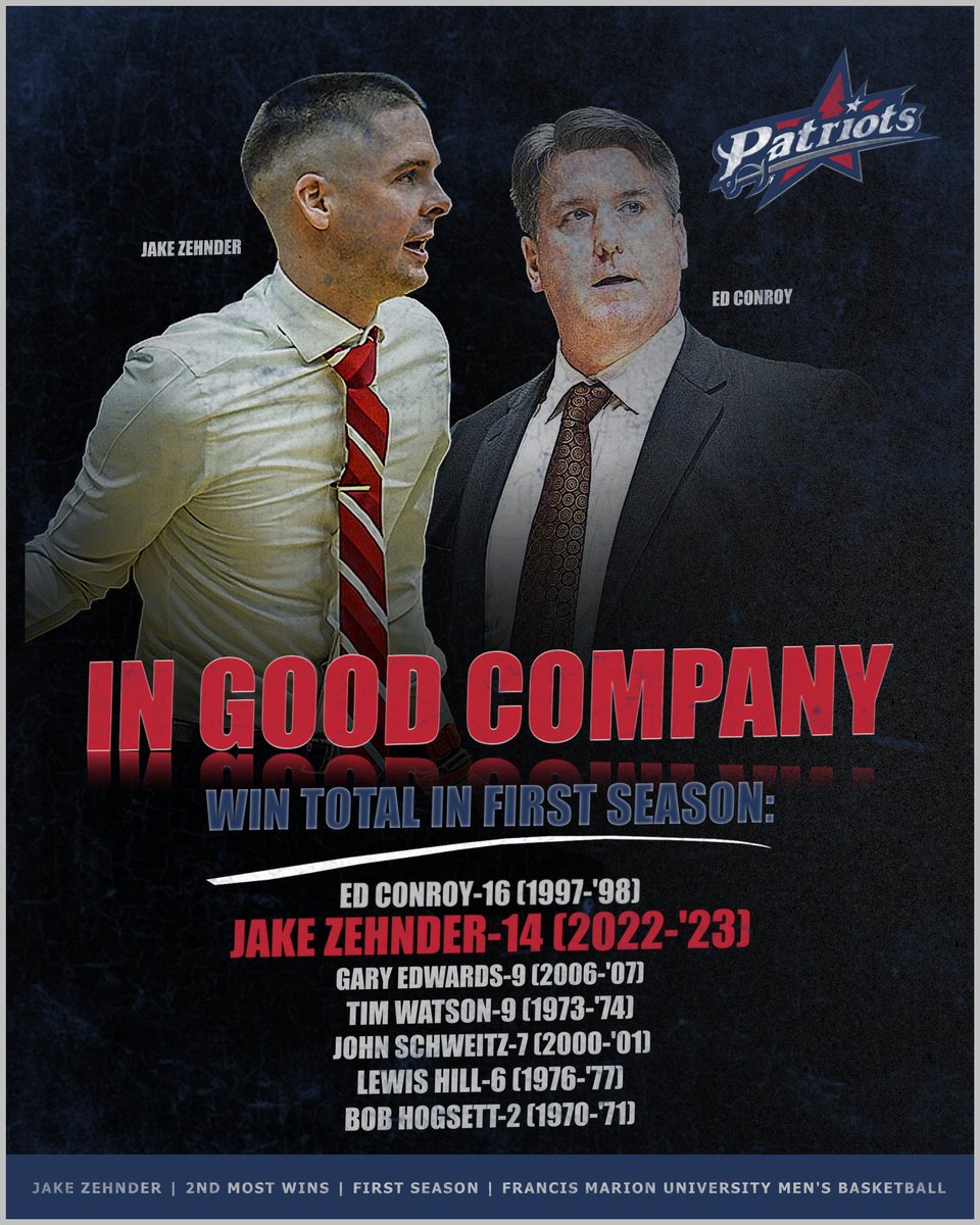 FMUmbball's tweet photo. Not a bad start to the @CoachZehnder era.

📈- https://t.co/yThcijUH5n

#SwampEm! /// #ThreeStripeLife! | #GoPatsGo! https://t.co/paUNwHon9R