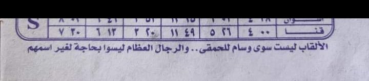 Hassan Shazly (@hassanshazly11) on Twitter photo 