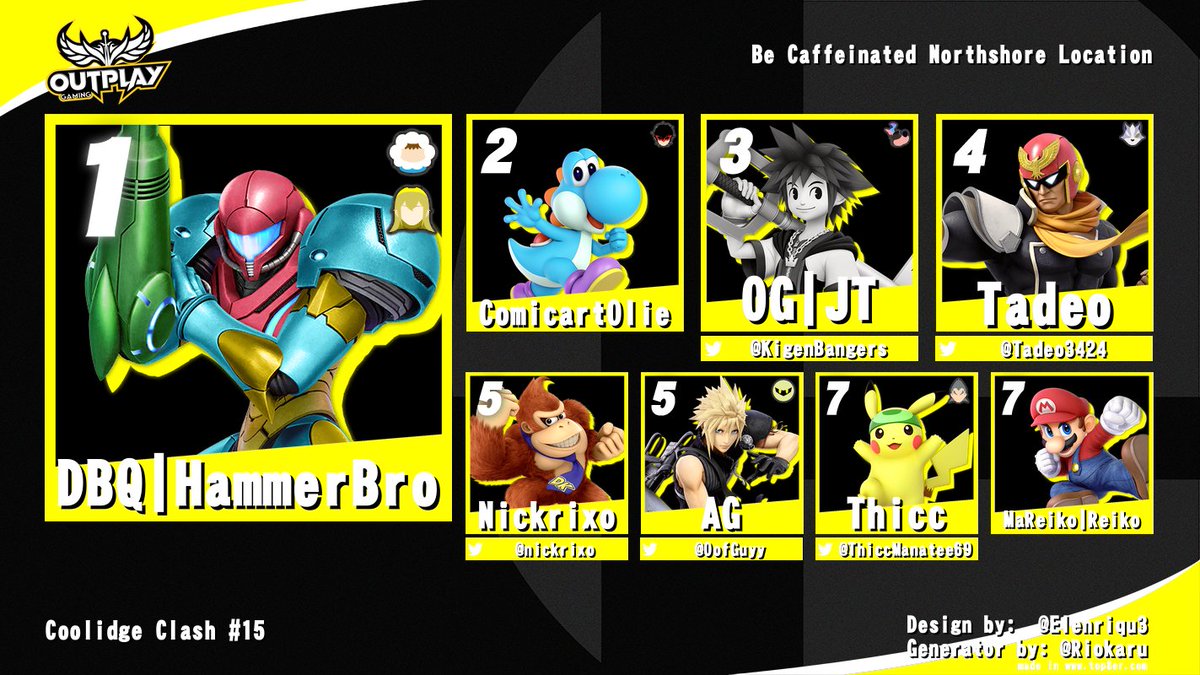 OutplayG's tweet photo. We ran this at our local yesterday in Chattanooga instead of running a redemption bracket also. Only 18 entrants with 6 total set ups all best of 5. Finished in about 4 hours. Instead of a minimum 10 games, it was minimum 18 for the lowest placement.

This format slaps hard. https://t.co/2quQC7A6JU