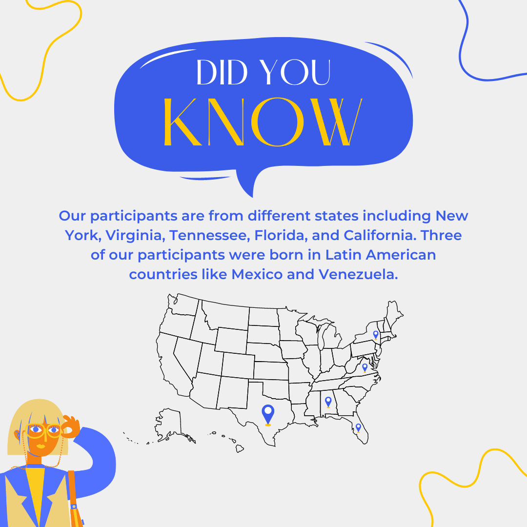 HispanicsFwd's tweet photo. Meet the participants of our new cohort and get to learn some facts about them! Interested in being part of our next cohort? Visit https://t.co/afOUxocjfe. Link also in bio! https://t.co/LBGkmJMiaw