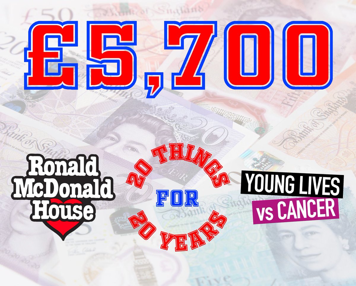 20 Things for 20 Years tweet media