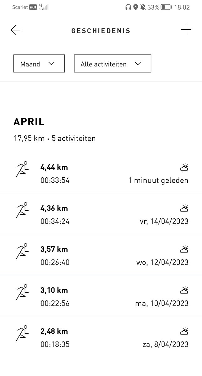 SofieDeSm's tweet photo. 9 days in. Slowly but. #runningagain https://t.co/TIylYzSCnK