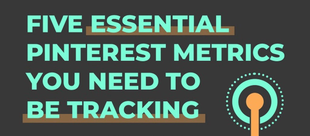 When I spotted today's infographic, I decided it was time to give my poor neglected Pinterest account some attention.

Read the full article: 5 Essential Pinterest Metrics to Track [Infographic]
▸ lttr.ai/AAp1p

#SocialMediaToday #TechnicalAspects