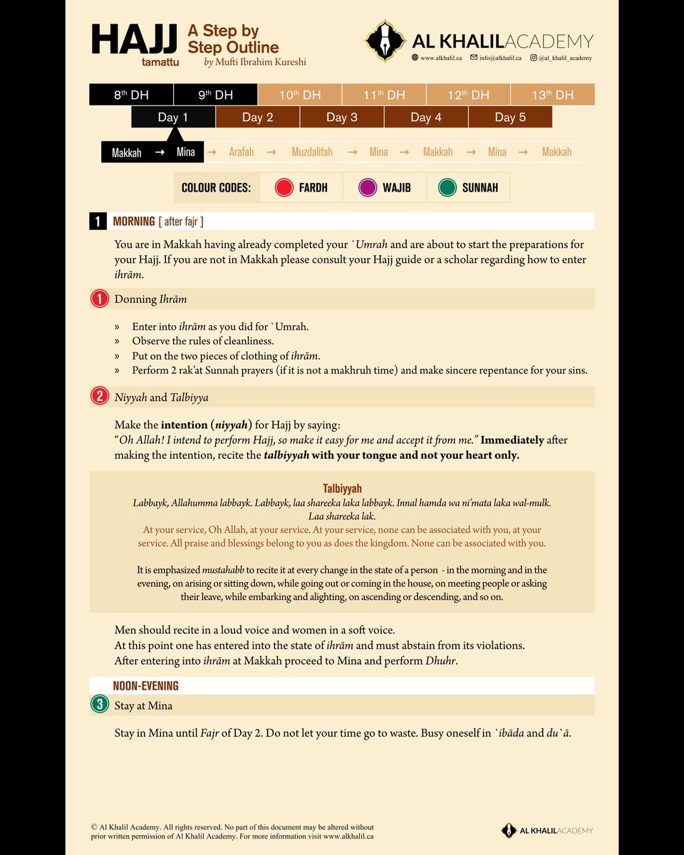 al_khalil_ca's tweet photo. Step-by-Step Hajj Guide

Available for free download at: https://t.co/sGtzg5zAt8 https://t.co/j2ldFwPxzK