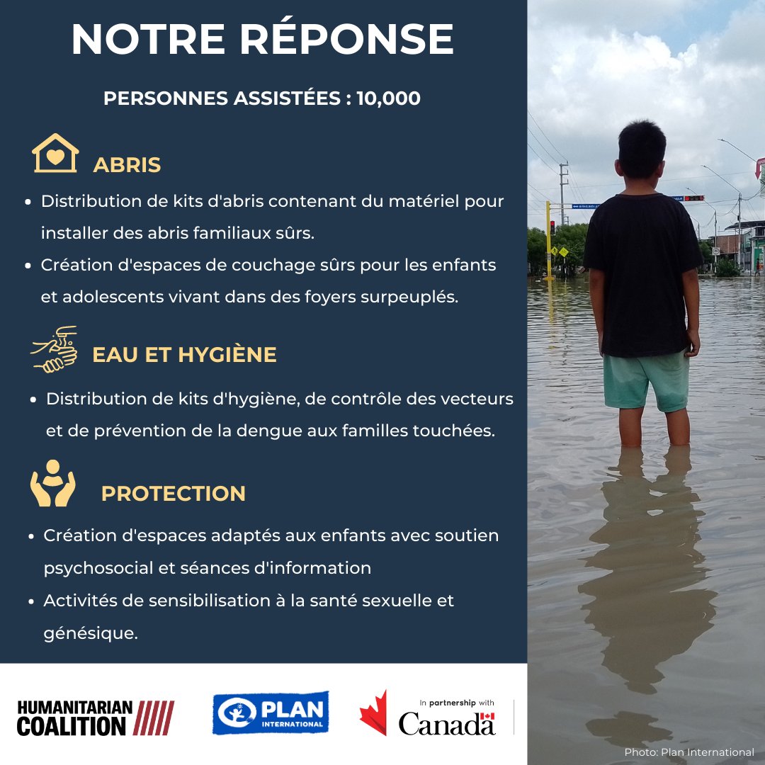 humcoalition's tweet photo. #CycloneYaku🌀🇵🇪 | Notre membre @PlanCanada fournit une aide d'urgence pour répondre aux besoins humanitaires de plus de 10 000 personnes au #Pérou, avec le soutien du @DevCanada 🇨🇦 et @humcoalition.
📎 https://t.co/i7pHb2iVkO https://t.co/H3EFD6TqeC