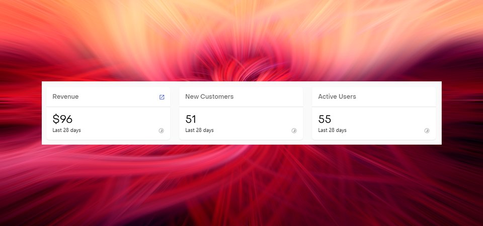 RealNickDwyer's tweet photo. 🚀Launch stats for @MediaNotesApp. 

🙏🏾Blessed to have some early success with the launch.

🏆I'll be setting weekly goals soon.

🥲Thanks to the users who liked the app enough to pay for it.

🆓Try it out today. Comes with 1-month trial.

Follow me on my journey

#buildinpublic https://t.co/oJ0tcSKN55