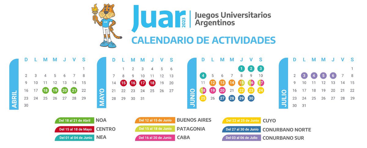JUAR - Juegos Universitarios Argentinos tweet media