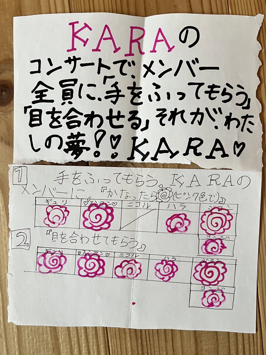 리나.૮₍ ˃ ⤙ ˂ ₎ა. tweet media